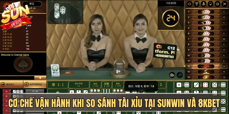 So Sánh Tài Xỉu Tại SUNWIN Và 8kbet Toàn Diện Nhất 1 Sunwin Cơ chế vận hành khi so sánh Tài Xỉu tại SUNWIN và 8Kbet