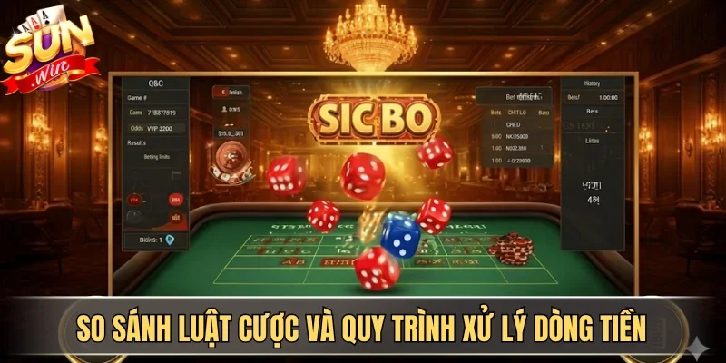 So Sánh Tài Xỉu Tại SUNWIN Và 8kbet Toàn Diện Nhất 2 Sunwin So sánh luật cược và quy trình xử lý dòng tiền