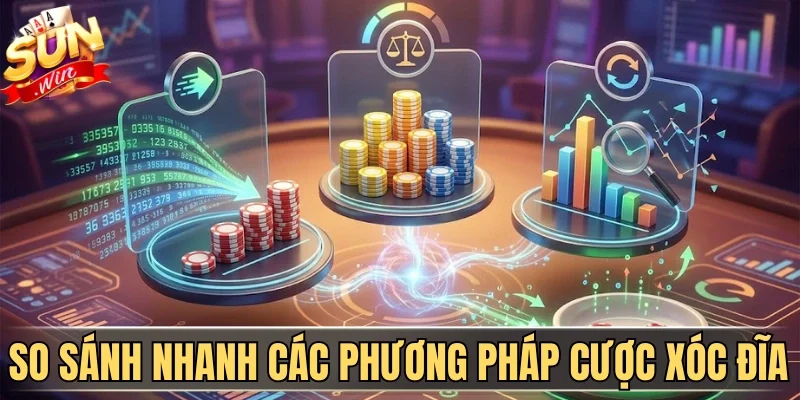 Bật Mí Mẹo Chơi Xóc Đĩa Luôn Thắng Bỏ Túi Lời Khủng 3 Sunwin So sánh nhanh các phương pháp cược xóc đĩa