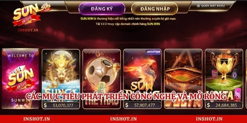 Các mục tiêu phát triển công nghệ và mở rộng thị trường trong tương lai