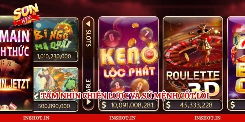 Tầm nhìn chiến lược và sứ mệnh cốt lõi của thương hiệu